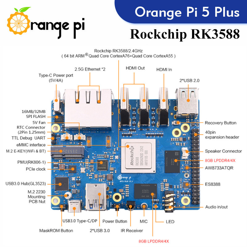 Orange Pi 5 Plus Komputer jedn – Radxa Rock 5B 16Gb recenzja i cena